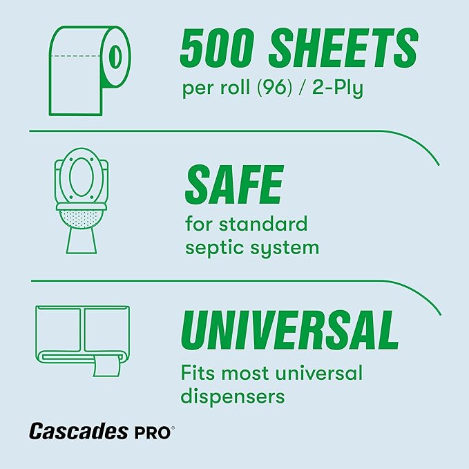 Cascades PRO Select Soft/Strong Bathroom Tissue, 2-Ply Toilet Paper Rolls for Restrooms – Universal Fit - Individually Wrapped, Recycled Fibers – 500 Sheets/Roll - 96 Rolls/Box – B040- White