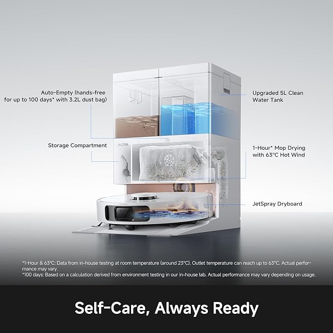 MOVA P20 Ultra Robot Vacuum and Mop, 30,000Pa Suction, MopExtend Edge Cleaning, All-in-One Dock with 145°F Mop Auto-Drying, 100 Days Auto-Empty, Liftable Spinning Mop for Carpet, Hard Floors, Pet Hair