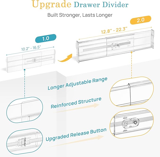 Vtopmart 8 Pack 4" Regular Upgrade Drawer Dividers for Clothes, 12.8"-22.3" Expandable Dresser Drawer Organizer, Clear Plastic Separators for Dresser, Baby Clothing, Underwear, Cosmetic, Toiletries
