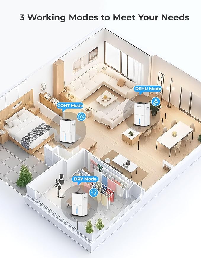 Bicepos 1500 Sq.Ft Dehumidifiers for Home, 21 Pints Dehumidifier for Basement, Bathroom, Bedroom, Large Room, 3 Modes, Auto Defrost, Intelligent Humidity Control, 24H Timer