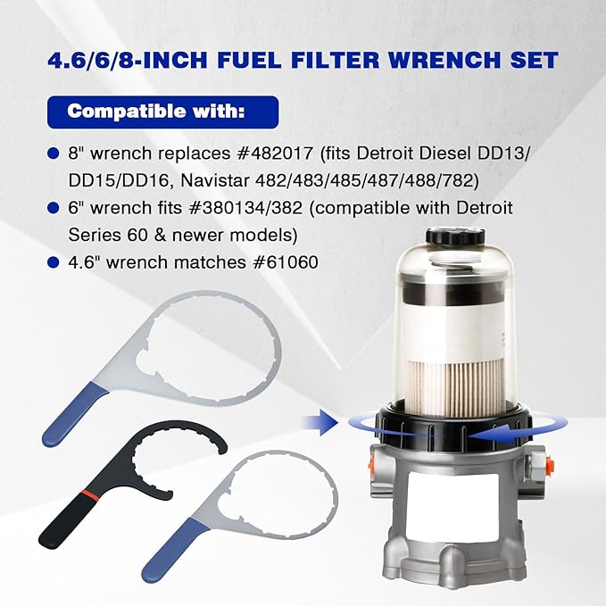 3-Piece Diesel Fuel Filter Wrench Set (4.6/6/8 Inch) - Heavy-Duty Steel w/ Non-Slip Grip - Fits Detroit Diesel DD13/15/16, Navistar, Cummins ISX, Peterbilt - Replaces 482017, 380134, 382, 61060 (BLUE)