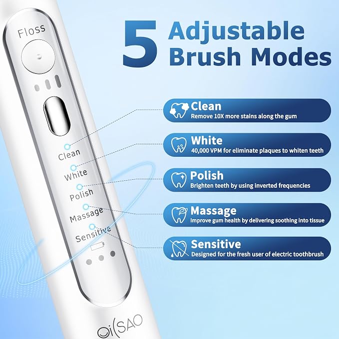 Electric Toothbrush with Water Flosser Combo,Sonic Flossing Toothbrush Wh | 3-in-1,5 Brush Modes,500ML Tank,Gum Care,Braces Friendly ,Bridge Cleaning Sonic Toothbrush & Water Flosser Combo