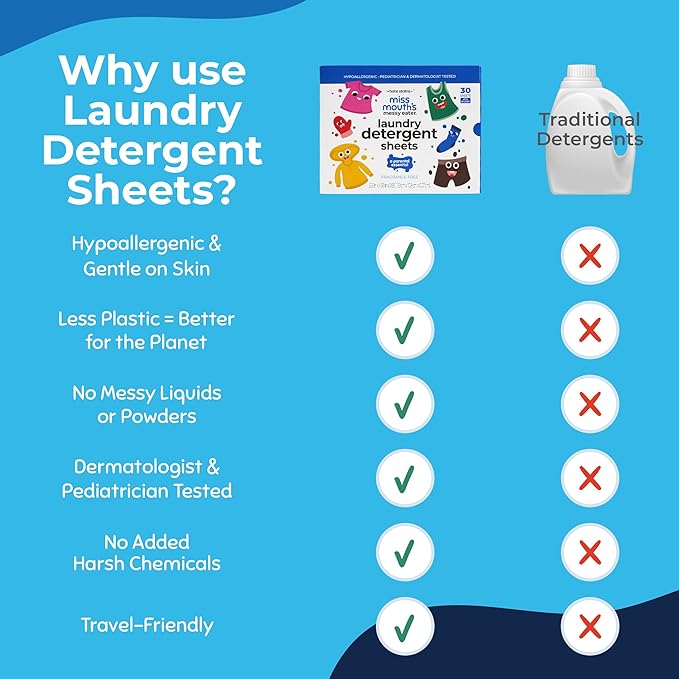 Miss Mouth's Stain Remover Spray & Detergent Sheet Bundle - 3 Bottles, 30 Sheets - On-the-Go Cleaning for Diaper Bag Essentials - Fresh & Set-In Stain Removal for Baby Laundry