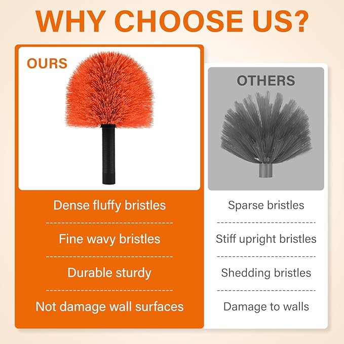Feather Dusters,Cobweb Duster with 5-20FT Extension Pole | Spider Web for Outdoor & Indoor Web Cleaning | Soft Bristle | Lightweight Extendable Handle | 3/4" Standard Acme Threaded Fits Cleaner Tool