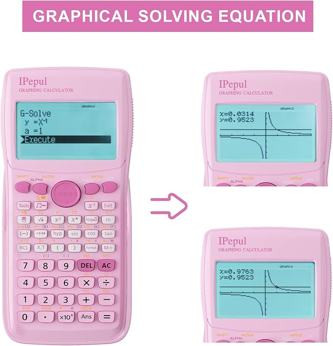 Graphing Calculator,IPepul Scientific Calculators 10 Modes /4 Graphing Functions,Desktop Math Calculator for College Students,School Supplies for Middle High School Teachers Office（Pink）