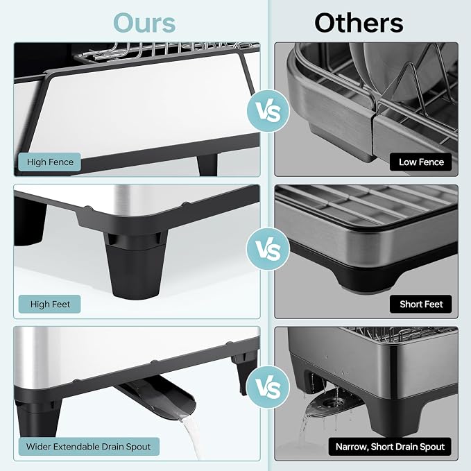 Urackify Large Expandable Dish Drying Rack for Kitchen Counter, Black | Triple Extendable 16.5"-24.2", Stainless Steel Anti-Rust Dish Drainers with Cutlery & Cup Holders for RV, Appartment,