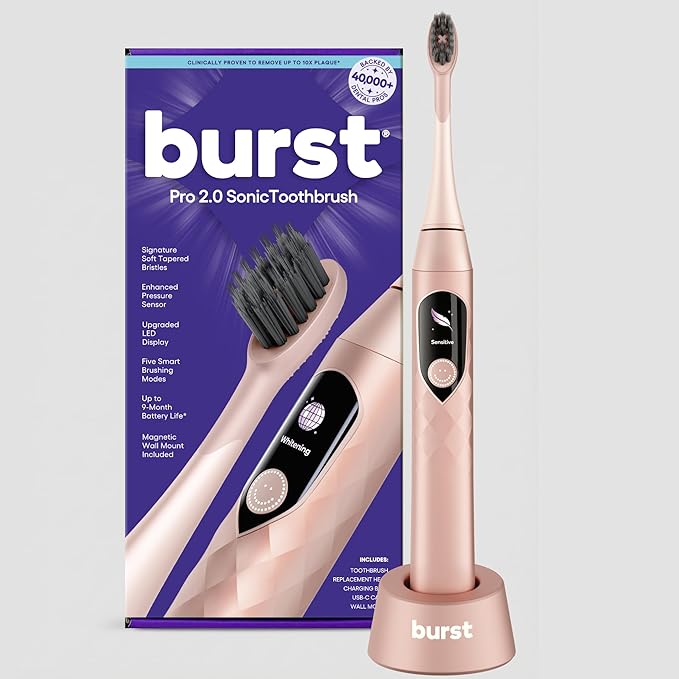 Burst Pro 2.0 Sonic Toothbrush for Adults (Rose Gold) | Electric Toothbrush with Smart Pressure Sensor | Soft Bristles | 5 Modes/Refined Scoring System | USB-C Charging | Magnetic Wall Mount