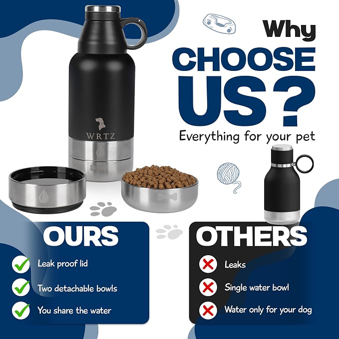 Portable Dog Water Bottle with 2 Removable Water Bowls for Dogs – Leak-Proof Insulated Stainless Steel Dog Water Bottle - Travel Accessories for Dogs - 32oz - Black