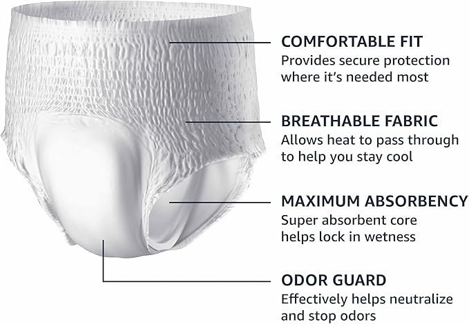 Amazon Basics Unisex Protective Underwear with Odor Control, Overnight Absorbency, Large, 56 Count (4 Packs of 14)