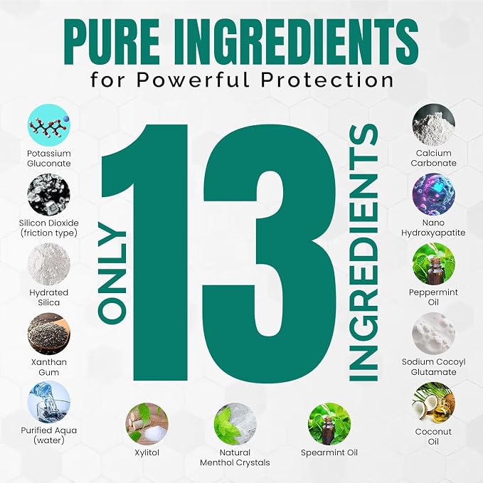 Ollie Fluoride Free 10% Nano Hydroxyapatite Toothpaste, Strong Mint, 4oz | Rod-Shaped Nano HAP, Remineralizes Enamel, Reduces Sensitivity, Reverses Small Cavities, Naturally Whitens Teeth, (Pack of 3)