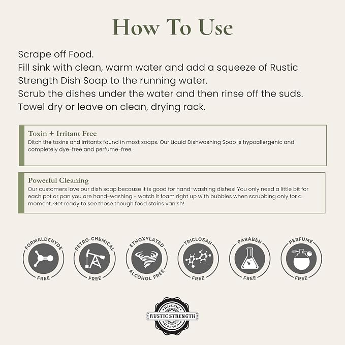Rustic Strength Natural Dish Soap, Unscented, 64 oz Plastic | Plant-Based Concentrated Formula, Sensitive Skin, Biodegradable, Dye, Sulfate, Paraben,and Phthatlate Free, Septic Safe