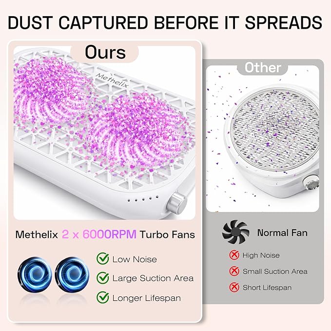 Nail Dust Collector with 30 Sheets Filter Paper, Strong Suction & Low Noise | 1600PA Dual-Turbo Suction Removes Nail Dust Efficiently. With Disposable Filter Papers for Easy Cleaning. 5 Adjustable Level