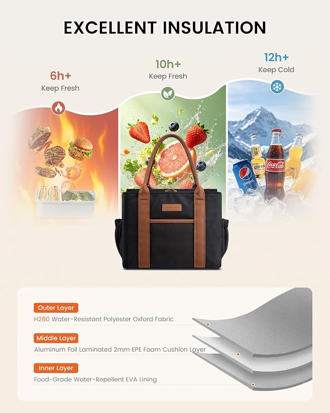 LOVEVOOK Insulated Lunch Bag Women with Triple Compartments & Bottle Holder | Reusable Lunch Box,Lunch Tote for Everyday Family Meal Prep,Leakproof Cooler Bag for Work Picnic College,11L