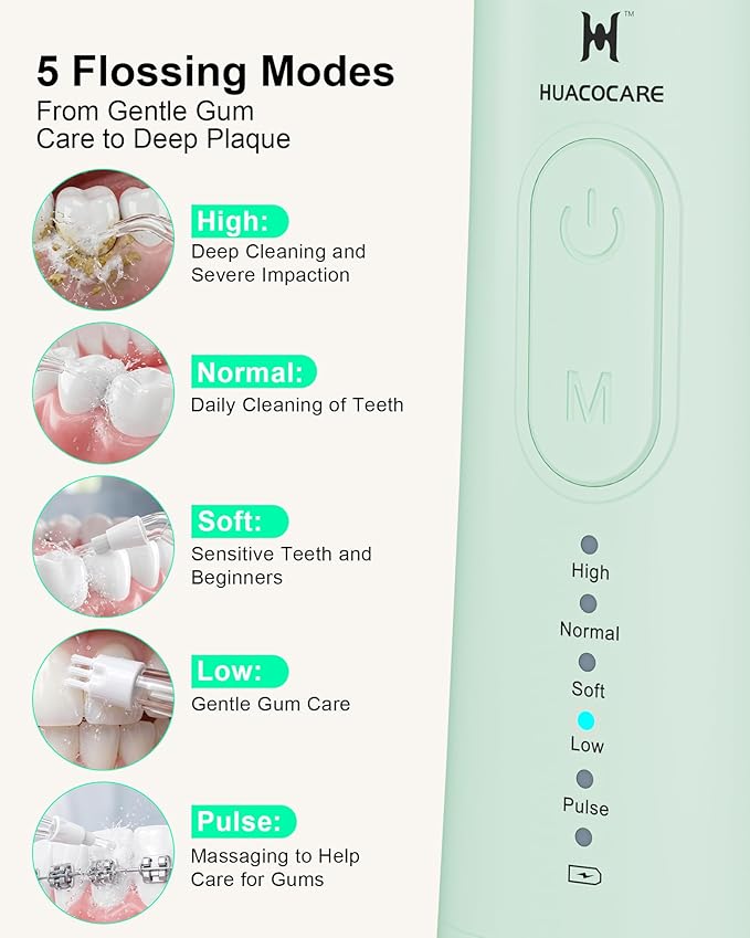 Upgraded Pro Dental Care Kit: 5-Mode Water Flosser & 50,000 VPM Sonic Electric Toothbrush | Premium Oral Clean Set with Enhanced Cleaning Modes, Larger Tank & Refined Design for Advanced Gum Health