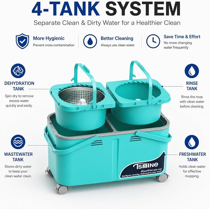 RinseWise Easy-Use Gen 2 Spin Mop and Bucket for Pet & Family Homes, Shower-Style Rinse, Clean & Dirty Water Separation, 1.5 Gal Clean Water Capacity, 4 Swivel Wheels, 61" Handle, 6 Mop Heads - Blue