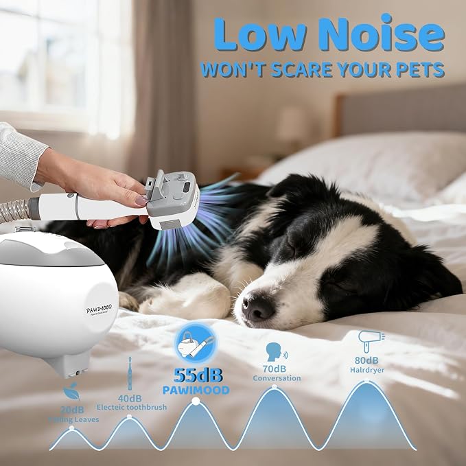 Dog Grooming Vacuum,Pet Grooming Vacuum with 2L Dust Cup & 13000Pa Suction, 6-in-1 Low Noise Pet Grooming Kit with Clipper & Steam Brush for Shedding, Professional Dog Vacuum for Dogs & Cats
