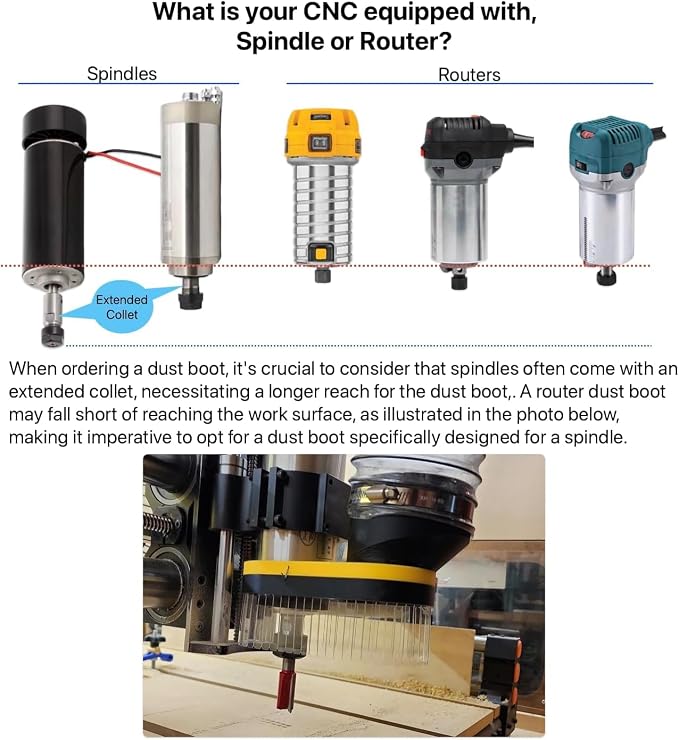 CNC Brush Dust Shoe for 65mm Router/Spindle – Magnetic Quick-Release Split Base, 2-1/2" Vacuum Port, CNC Dust Boot for Router & Milling Machine