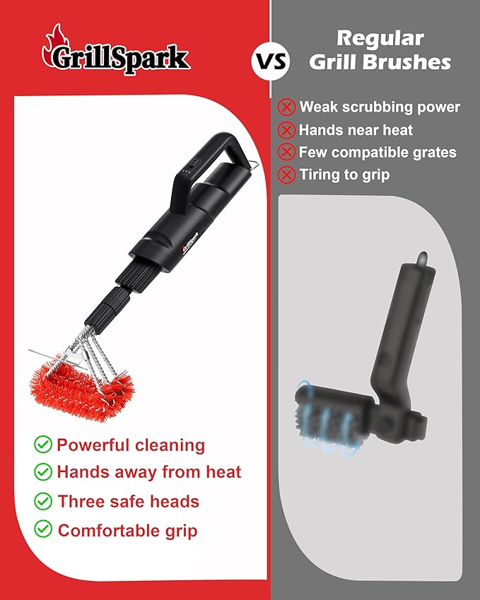 Electric Grill Brush – Long Handle, Innovative Reciprocating Motor Grill Cleaner (600/720 Strokes/min), Powerful Cleaning, 3 Interchangeable Brush Heads, Ideal BBQ Gift for Dads & Grill Lovers