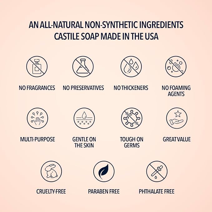 La Almona - Pure Castile Liquid Soap, PEPPERMINT, 1 Gallon - Multipurpose: Hands, Face, Body, Laundry, Dishes & More - For Sensitive Skin, Natural Ingredients, Scented with Essential Oils