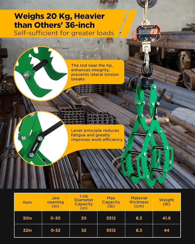 Log Lifting Tongs, Log Grapple Hook with Handle, Upgraded Timber Claw Hooks as Handling Tools for Dragging and Lifting Logs Used as Tractor, ATVs and Trucks Accessories (4 Claws - 32‘’)