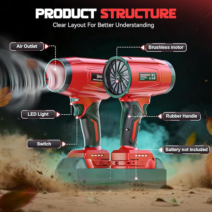 DIYtoolifz Cordless Leaf Blower Compatible with Milwaukee (Tool Only), 800,000RPM Brushless Motor, Adjustable Speed, Lightweight Portable Electric Blower for Car, Patio, Garden (Without Battery)