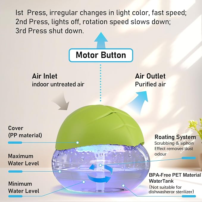 Water-Based Purifier Air Washer, Air Revitalizer & Freshener, Air Fresher with 7 LED Color Changing Light for Rooms (Green)