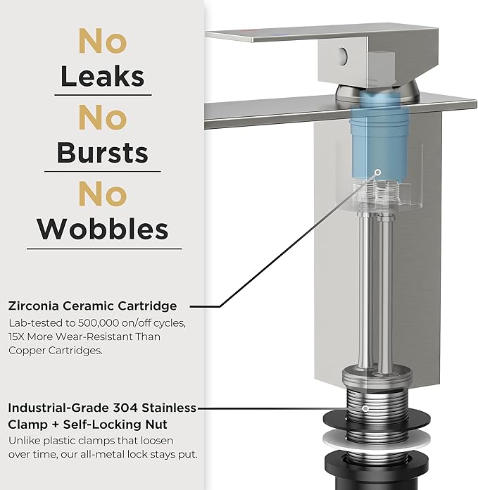 FORIOUS Bathroom Faucet Brushd Nickel Modern Waterfall Bathroom Sink Faucet 1 or 3 Hole Single Handle with Deck Plate and Drain, Suitable for Vanity Rv Camper Commerical
