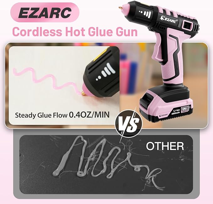 EZARC Cordless Hot Glue Gun, 15s Fast Heating 12V Mini Glue Gun for DIY Crafts, Home Repairs, School Projects, Decorations, with 50 Mini Glue Sticks, Pink