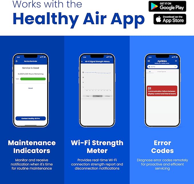 AprilAire E100W Smart Wi-Fi Whole-House Dehumidifier 100-Pint ENERGY STAR Commercial Dehumidifier for Basement, Crawl Space & Home up to 4,400 Sq.Ft. with Pump, Drain Hose, Hanging Kit, MERV 11 Filter