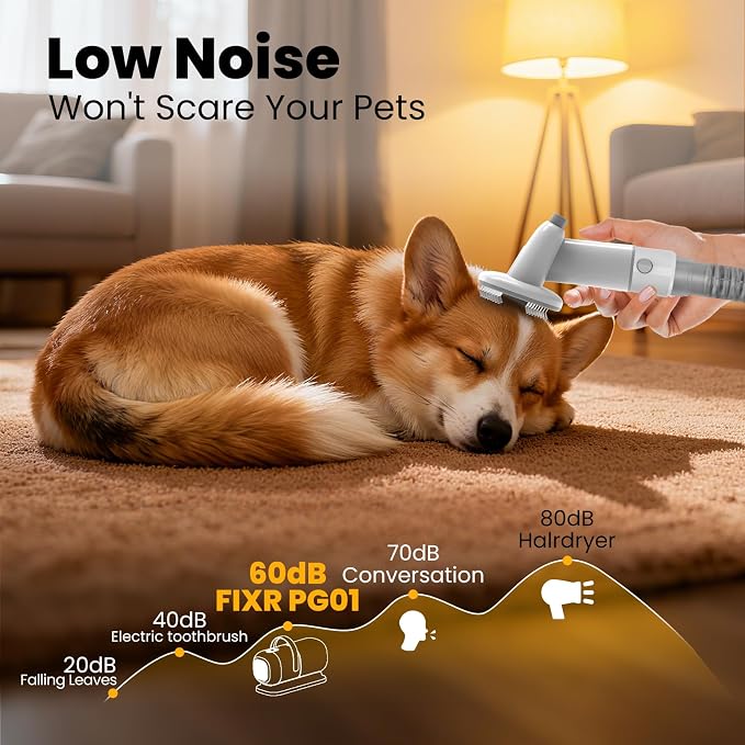 FIXR Dog Grooming Vacuum, All-in-One Pet Grooming Kit with Hair Clipper & Shedding Brush, Low Noise 12,000Pa Dog Hair Remover Vacuum, Pet Groomer Set with Cleaning Brushes, PG01