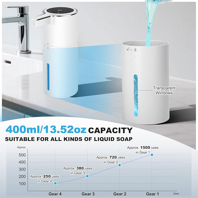 2 Pack Automatic Soap Dispenser: 13.52oz/400ml Wall Touchless Liquid - 4-Level Adjustable Modern Electric Hand Soap Dispenser - Kitchen Bathroom Kids Family White
