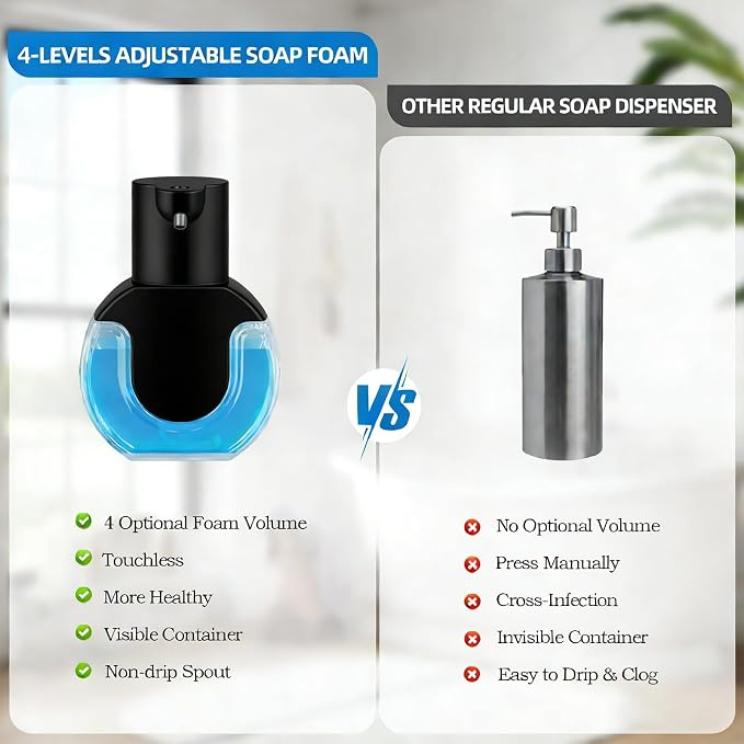 Automatic Soap Dispenser Touchless,Rechargeable Foaming Soap Dispenser,15oz/420ml Smart Hand Soap Dispensers,4-Level Adjustable,Wall Mount for Bathroom Kitchen Dish Soap,Hands-Free (Black)