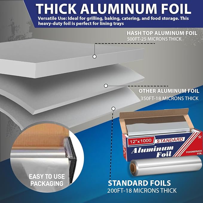 12" x 1000" (4 Pack) Standard Aluminum Foil Roll - Food Service Aluminum Roll - Commercial Grade Disposable Foil Roll for Food Service Industry and Home Use