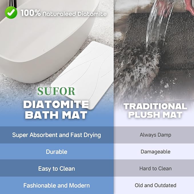 32"x20" Stone Bath Mat, Diatomaceous Earth Shower Mat, Non-Slip Super Absorbent Quick Drying Bathroom Floor Mat, Natural, Easy to Clean (Milky White)
