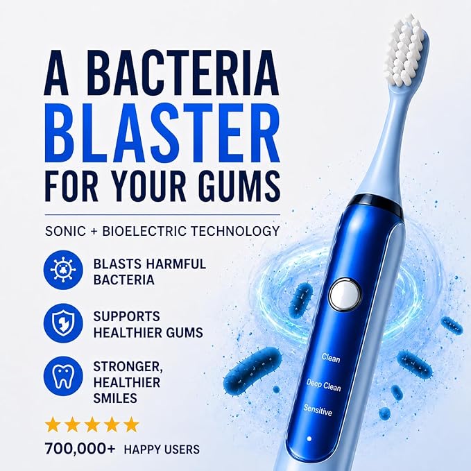 Sonic Gums Electric Toothbrush for Oral Health, Gum Disease, Gingivitis & Gum Recession - Extra Soft Sonic Toothbrush for Sensitive Gums, Plaque Removal & Periodontal Care