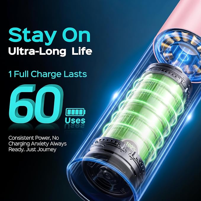 COSLUS C60 Rechargeable Rotating Electric Toothbrush for Adults Deep Clean | Portable Spinning Tooth brush with Travel Case, Cordless Charging & Long Battery Life, Smart Pressure Sensor, Family, Pink