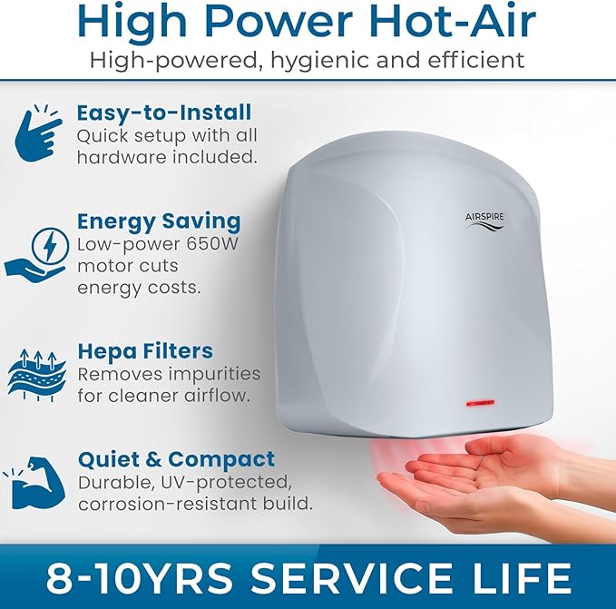 Electric Hand Dryer for Commercial Bathrooms & Home Use (110-120V) - Energy Efficient 1100W Automatic Hand Dryer - HEPA Air Filtration, UV Protection - Wall Mounted, 78 dB - Warm Air (Silver)