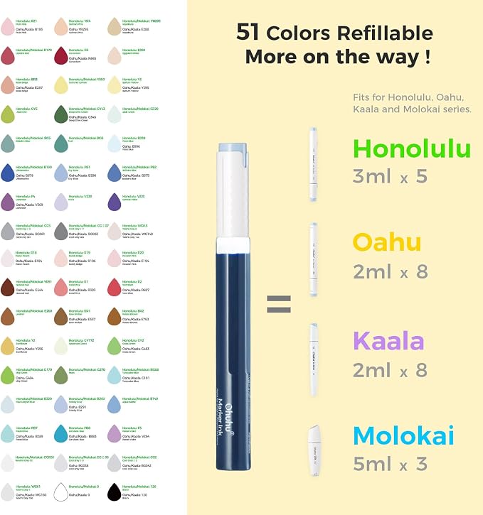 Ohuhu Alcohol Markers Brush Tip - 320-color Double Tipped Art Sketch Marker Set for Artists Adults Coloring Illustration -Brush & Chisel Dual Tips - Honolulu Series of Ohuhu Markers - Refillable Ink