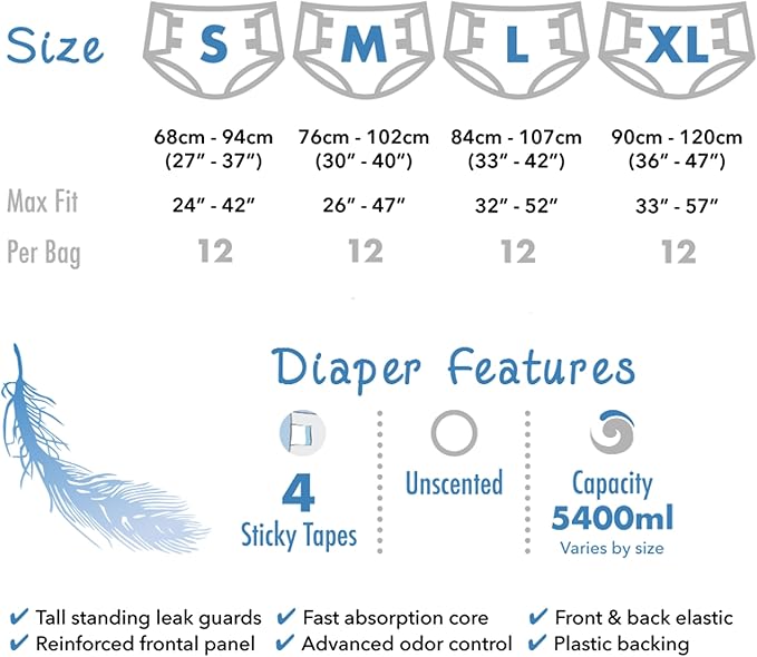 Rearz - Inspire+ Adult Nighttime Briefs (12 Pack) (Small)