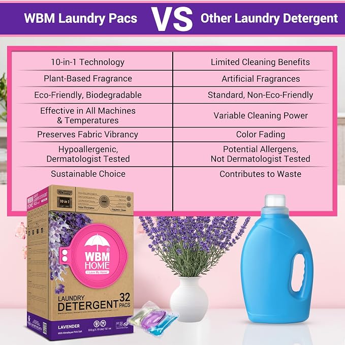 WBM 10-in-1 Laundry Detergent Pods, Fabric Softener with Lavender Extracts, High-Efficiency Laundry Pods with Powerful Stain Lifter Technology - 32 Count Bag