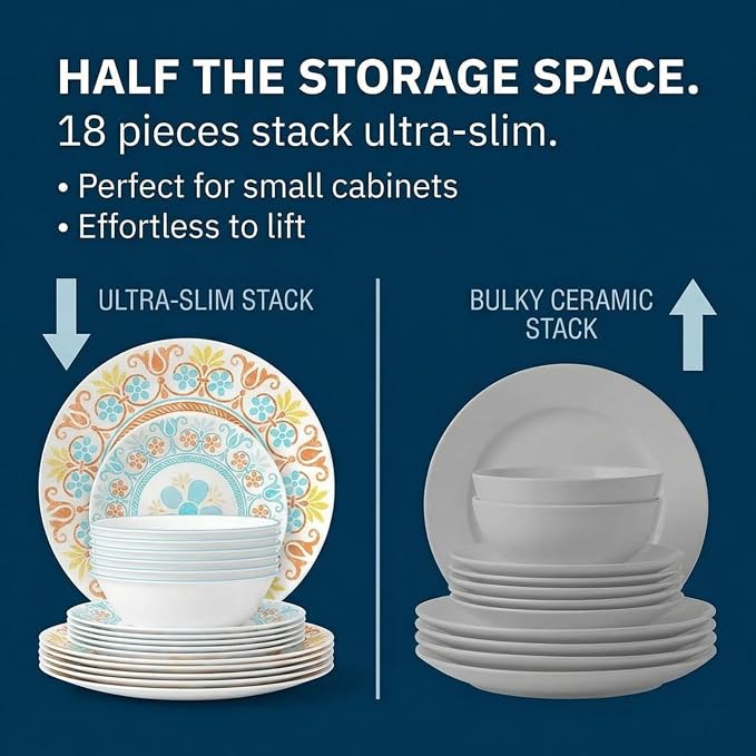 Corelle Terracotta Dreams Dinnerware Set for 6 18 Pieces Dinner Plates, Appetizer Plates, and 18 Oz Bowls Dishwasher, Microwave, and Freezer Safe Proudly Made in the USA
