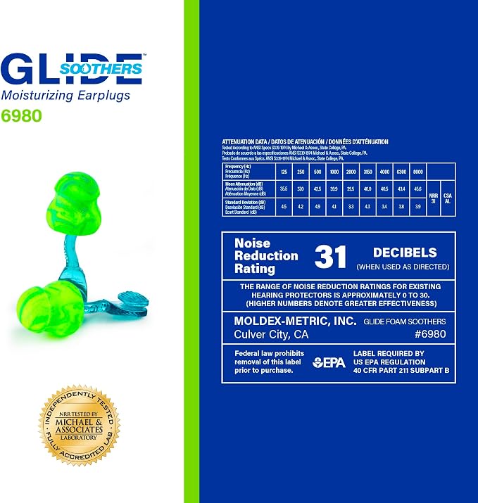 Moldex Glide® Soothers Foam Earplugs, Moisturizing, Soft, Comfortable, Uncorded Disposable Ear Plugs, NRR 31dB Noise Reduction for Hearing Protection, 6980