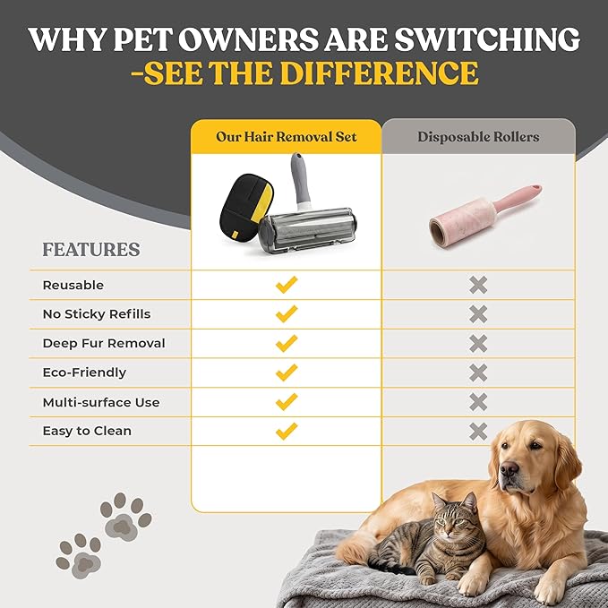 A&O Pet Hair Remover Set for Cats & Dogs – Grooming Gloves & Reusable Lint Roller Combo – Dog Cat Fur Remover for Furniture, Couch, Carpet, Clothes & Car Seats – Washable Electrostatic Deshedding Tool