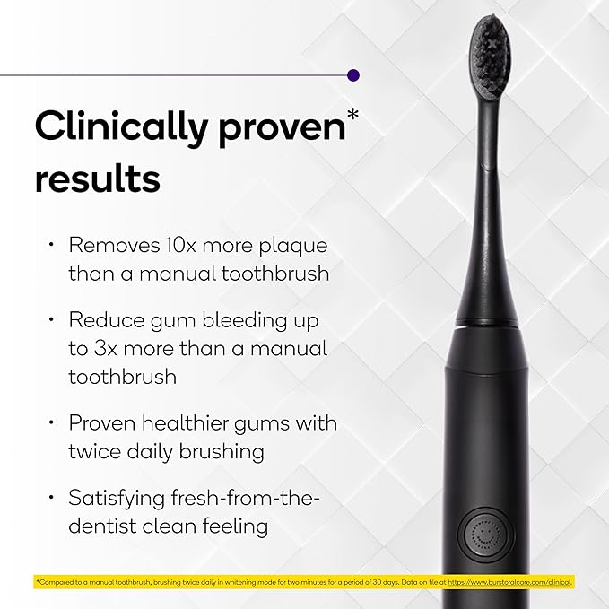 Burst Original Sonic Electric Toothbrush for Adults (Black) | Rechargeable Electric Sonic Toothbrush | Soft Bristle Deep Clean Stain & Plaque Removal | 3 Modes: Teeth Whitening, Sensitive & Massage