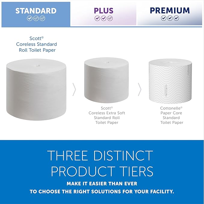 Scott Professional Essential Coreless High-Capacity Standard Roll Toilet Paper, Bulk (04007), 2-Ply, White (36 Rolls of 1,000 Sheets, 36,000 Sheet Total)