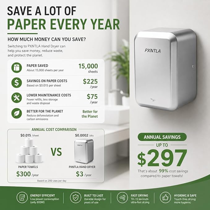 Hand Dryer, 10-12 Seconds Ultra Fast Dry Hands, 100-130V Voltage, Compact Size & Powerful Wind Force, IPX1 Waterproof & 60s Overheat Protection