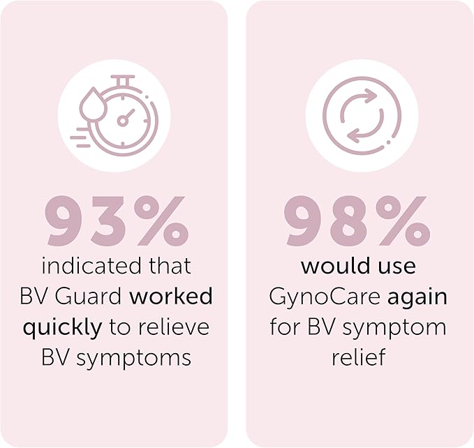Bacterial Vaginosis Treatment for Women | Natural Homeopathic Supplement for Odor, Itching, Discharge, BV, and Vaginal Microbiota Imbalance | 60 Capsules for pH Balance and Daily Support