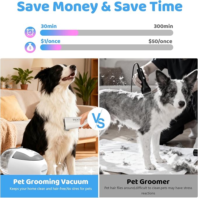 Dog Grooming Vacuum,Pet Grooming Vacuum with 2L Dust Cup & 13000Pa Suction, 6-in-1 Low Noise Pet Grooming Kit with Clipper & Steam Brush for Shedding, Professional Dog Vacuum for Dogs & Cats