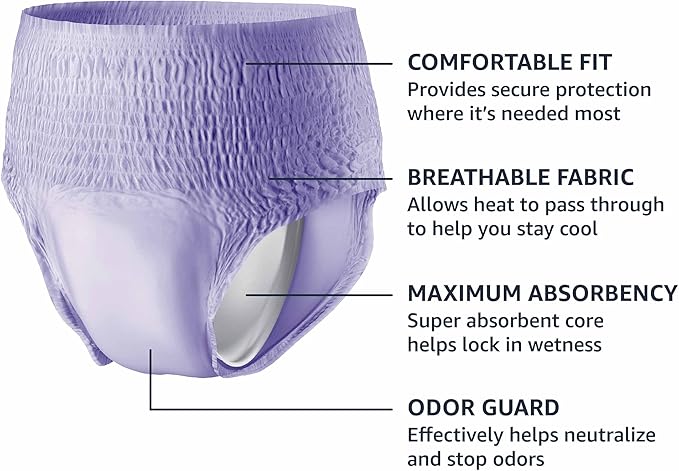 Amazon Basics Incontinence Underwear for Women, Disposable, Postpartum, Maximum Absorbency, Bladder Leak Protection, Odor Control, Comfortable Fit, Small, Lavender, 72 Count (3 Packs of 24)