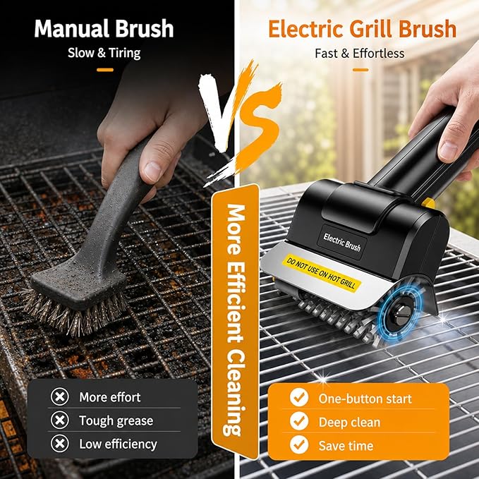 Electric Grill Brush for Outdoor, 2000mAh Upgraded BBQ Grill Cleaner, Cordless Rotary Grill Grate Cleaner with 150Mins Runtime, Safe for All Grills, BBQ Gift for Father's Day